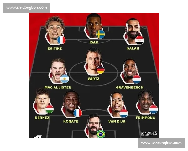 无缘利物浦反获先机？格伊明夏锁定巴萨皇马拜仁三选一