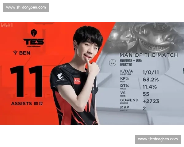 OMG！大洋洲电竞联赛选手心态爆炸赛后采访引争议