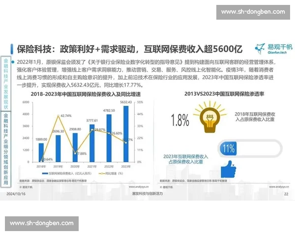 从数据到胜利！电竞科技创新展中的大数据分析，洞察赛场