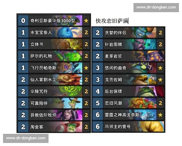 炉石传说全新篇章揭示英雄卡组革新与策略对战新时代