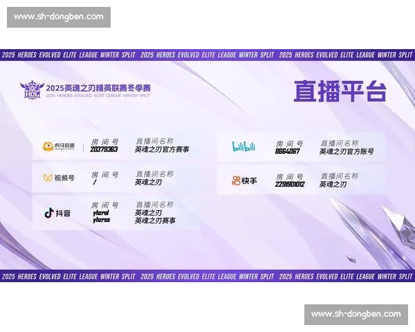 英魂之刃电竞直播：那些年，我们一起熬过的夜